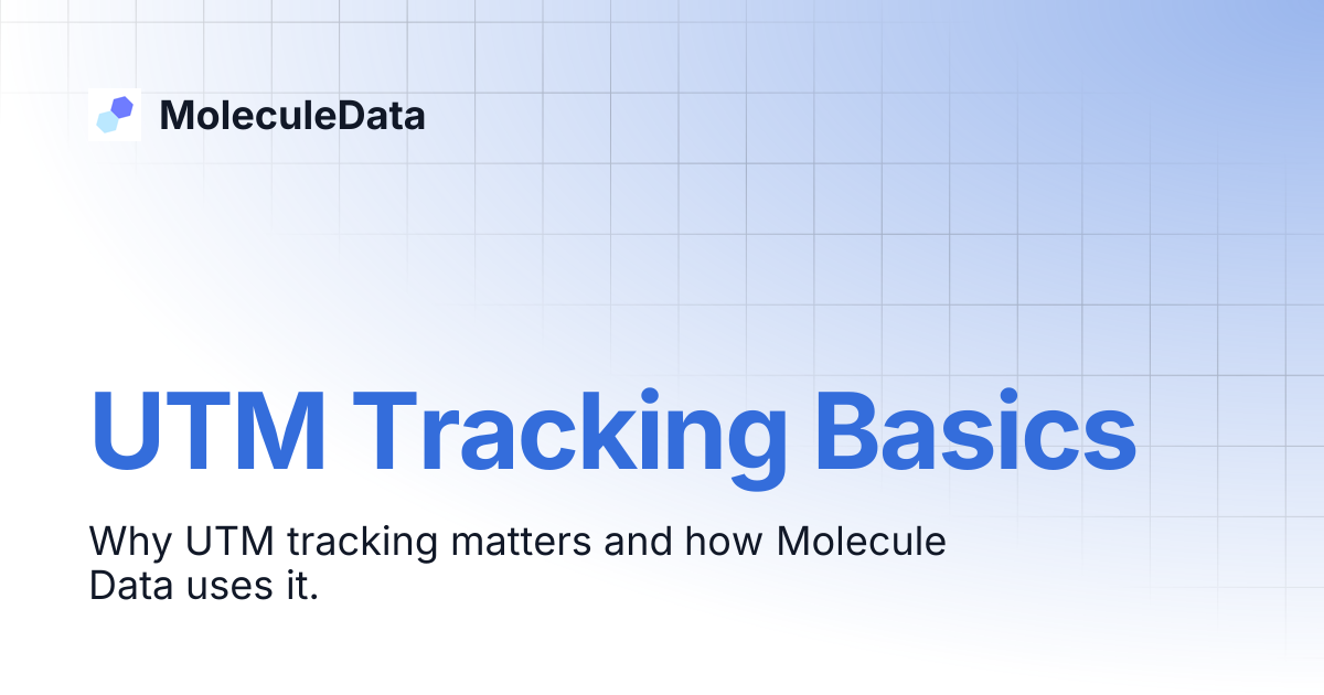 Getting Started | Molecule Data